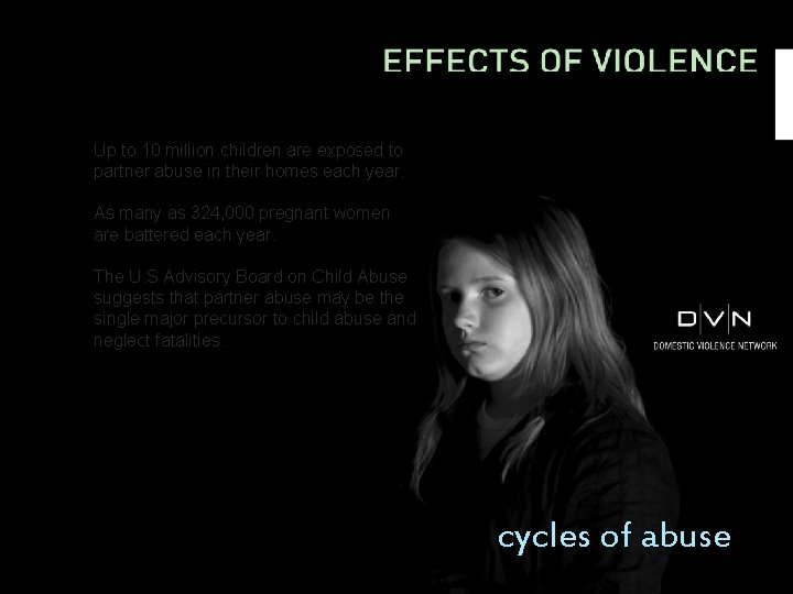 Up to 10 million children are exposed to partner abuse in their homes each