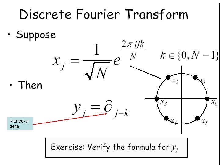 Kronecker delta 