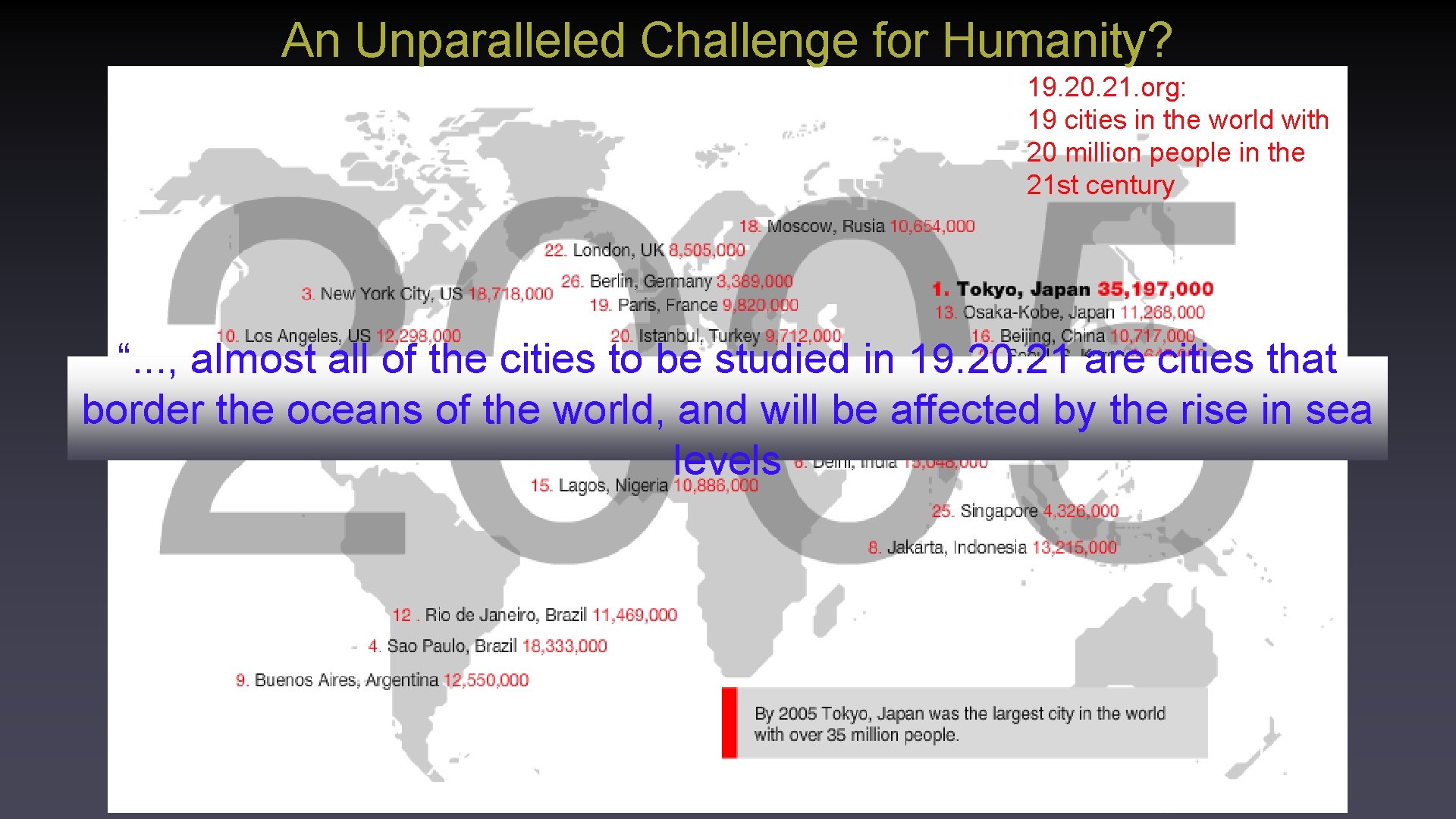 An Unparalleled Challenge for Humanity? 19. 20. 21. org: 19 cities in the world