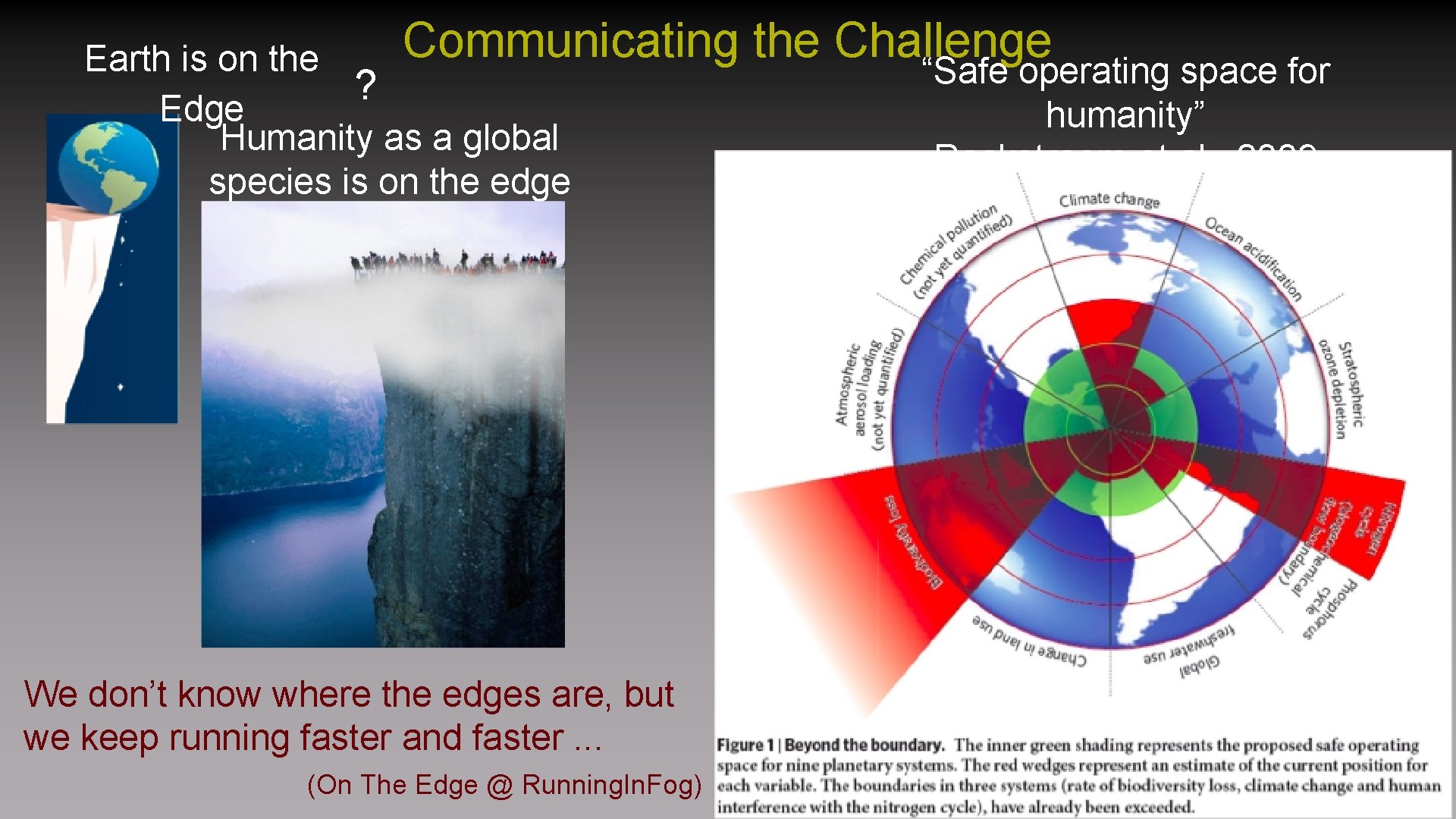 Communicating the Challenge Earth is on the ? Edge Humanity as a global species