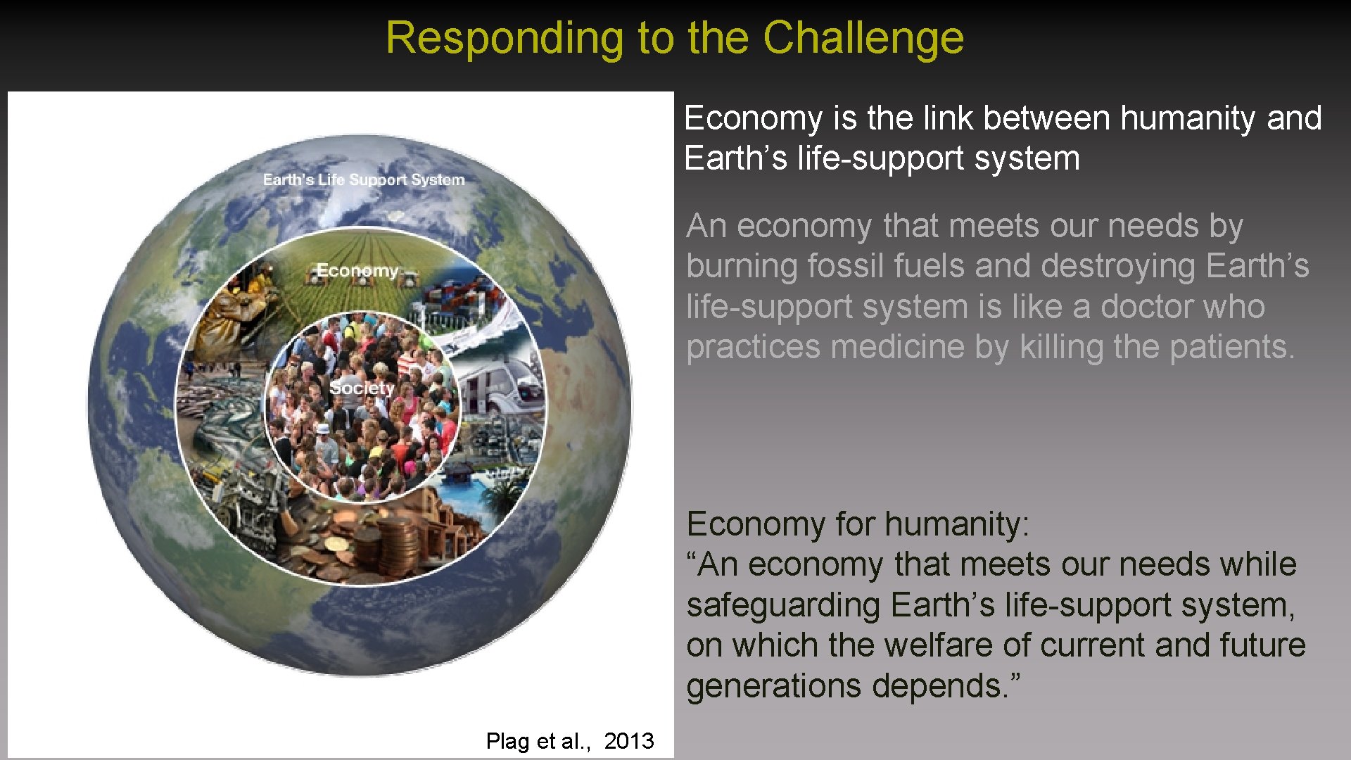 Responding to the Challenge Economy is the link between humanity and Earth’s life-support system