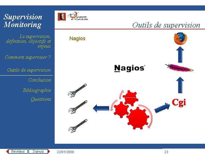 Supervision Monitoring La supervision, définition, objectifs et enjeux Outils de supervision Nagios Comment superviser