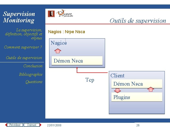 Supervision Monitoring La supervision, définition, objectifs et enjeux Comment superviser ? Outils de supervision