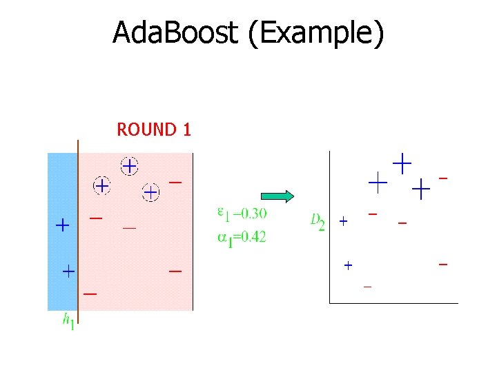 Ada. Boost (Example) ROUND 1 