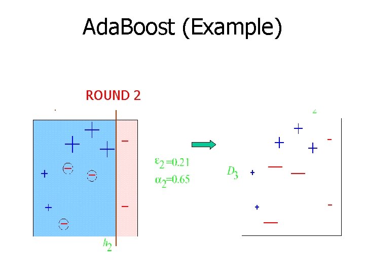 Ada. Boost (Example) ROUND 2 