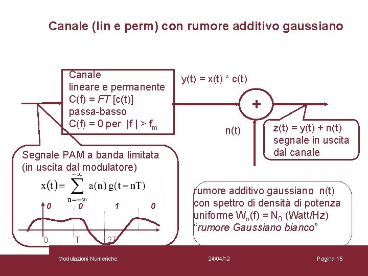 Canale (lin e perm) con rumore additivo gaussiano Canale lineare e permanente C(f) =