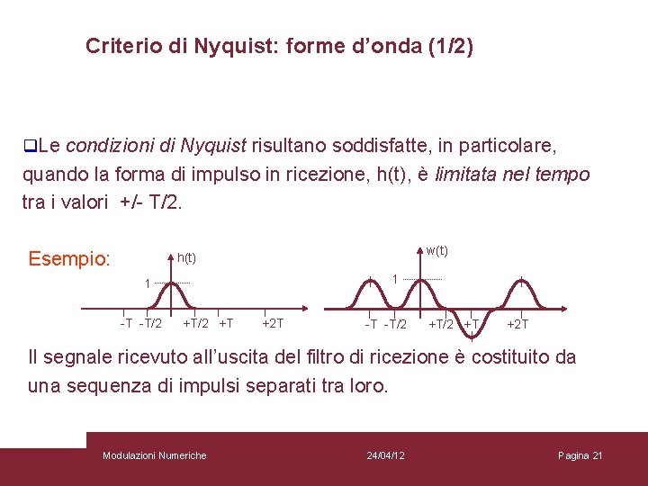 Criterio di Nyquist: forme d’onda (1/2) q. Le condizioni di Nyquist risultano soddisfatte, in