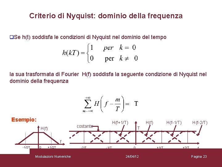 Criterio di Nyquist: dominio della frequenza q. Se h(t) soddisfa le condizioni di Nyquist