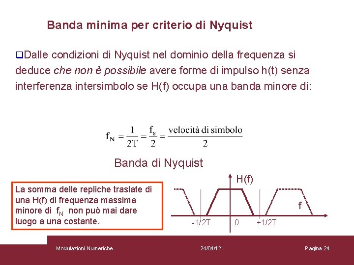Banda minima per criterio di Nyquist q. Dalle condizioni di Nyquist nel dominio della