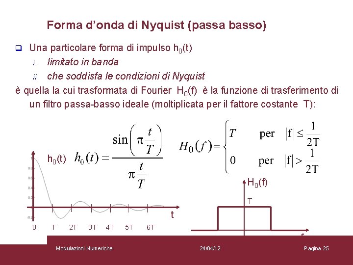 Forma d’onda di Nyquist (passa basso) q Una particolare forma di impulso h 0(t)