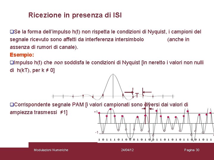 Ricezione in presenza di ISI q. Se la forma dell’impulso h(t) non rispetta le