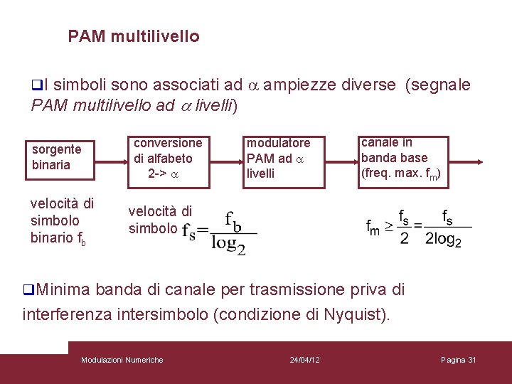 PAM multilivello q. I simboli sono associati ad a ampiezze diverse (segnale PAM multilivello
