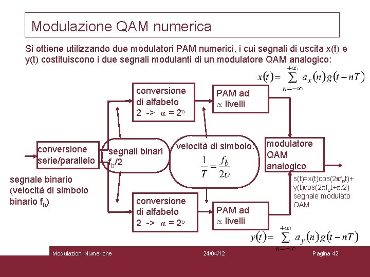 Modulazione QAM numerica Si ottiene utilizzando due modulatori PAM numerici, i cui segnali di