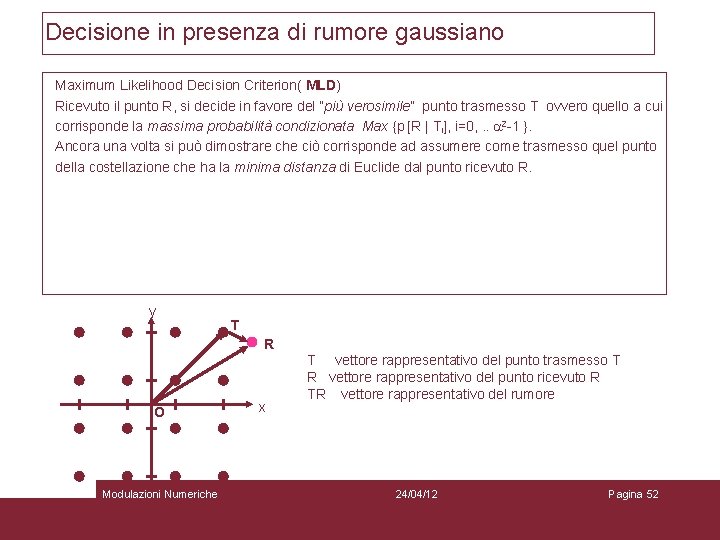 Decisione in presenza di rumore gaussiano Maximum Likelihood Decision Criterion( MLD) Ricevuto il punto