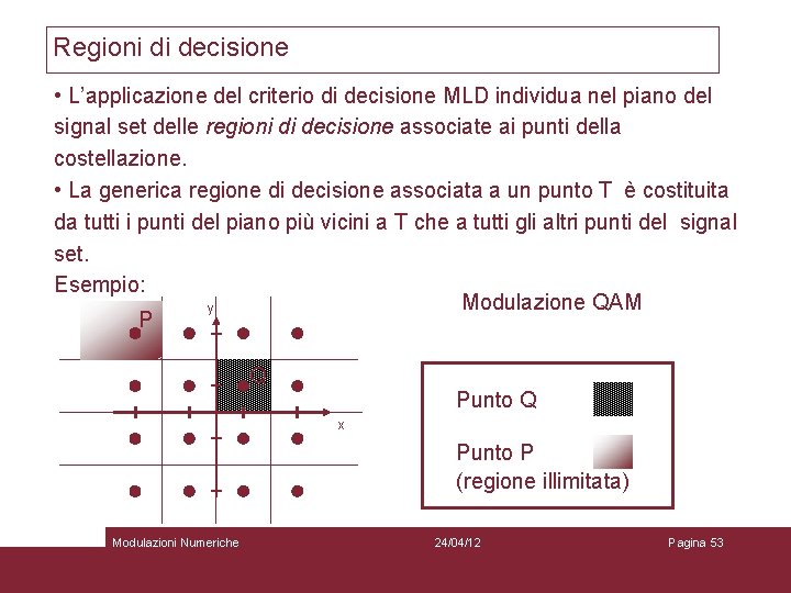 Regioni di decisione • L’applicazione del criterio di decisione MLD individua nel piano del