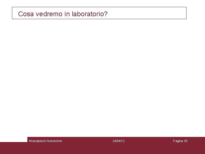 Cosa vedremo in laboratorio? Modulazioni Numeriche 24/04/12 Pagina 55 