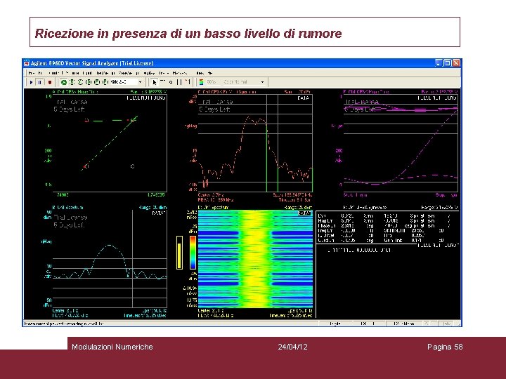 Ricezione in presenza di un basso livello di rumore Modulazioni Numeriche 24/04/12 Pagina 58
