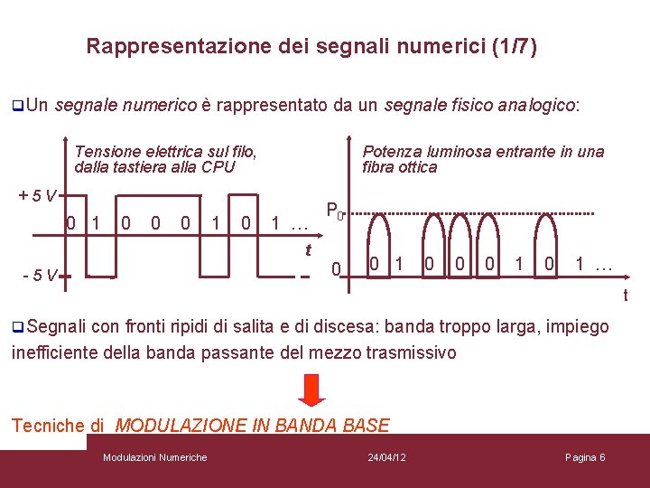 Rappresentazione dei segnali numerici (1/7) q. Un segnale numerico è rappresentato da un segnale