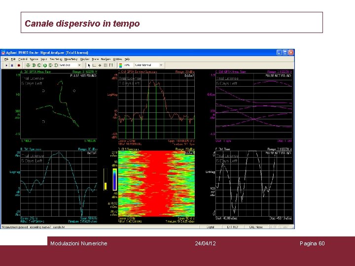 Canale dispersivo in tempo Modulazioni Numeriche 24/04/12 Pagina 60 