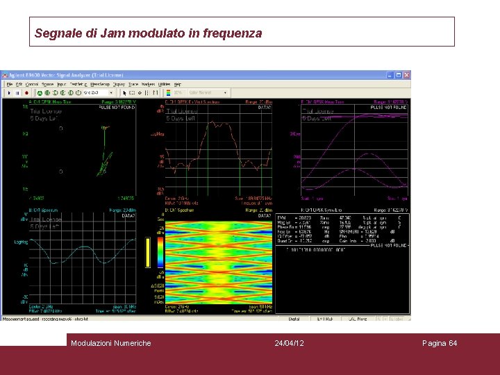 Segnale di Jam modulato in frequenza Modulazioni Numeriche 24/04/12 Pagina 64 