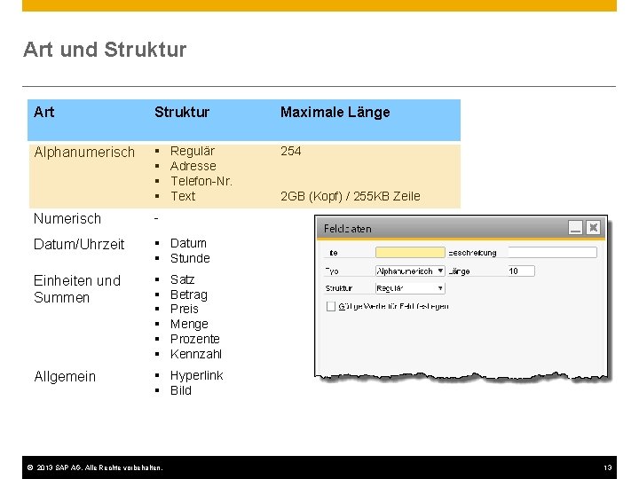 Art und Struktur Art Struktur Maximale Länge Alphanumerisch § § 254 Regulär Adresse Telefon-Nr.