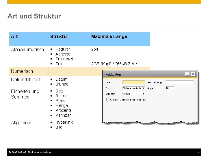 Art und Struktur Art Struktur Maximale Länge Alphanumerisch § § 254 Regulär Adresse Telefon-Nr.