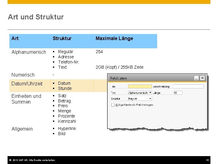 Art und Struktur Art Struktur Maximale Länge Alphanumerisch § § 254 Regulär Adresse Telefon-Nr.