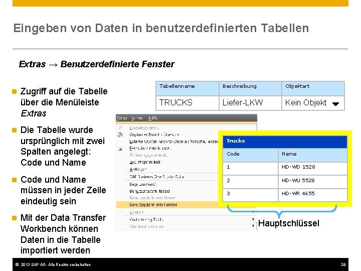 Eingeben von Daten in benutzerdefinierten Tabellen Extras → Benutzerdefinierte Fenster n n Zugriff auf