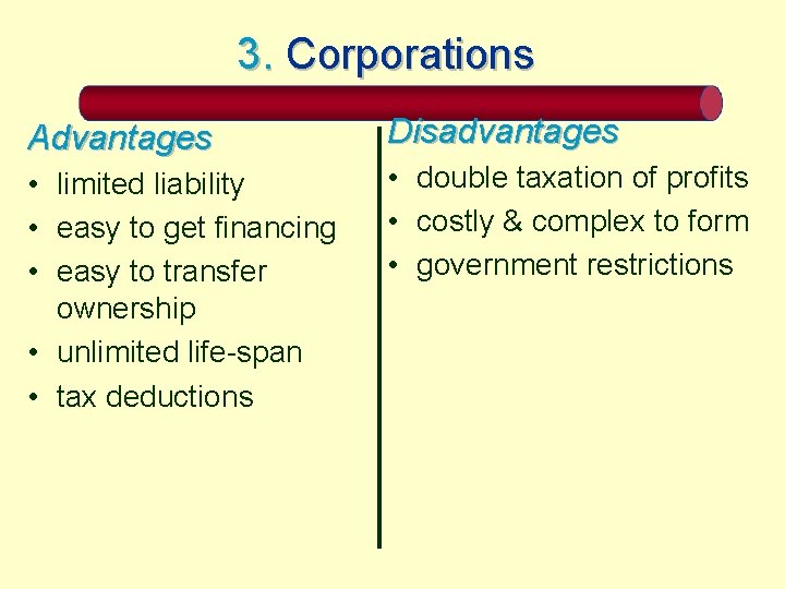 3. Corporations Advantages Disadvantages • limited liability • easy to get financing • easy