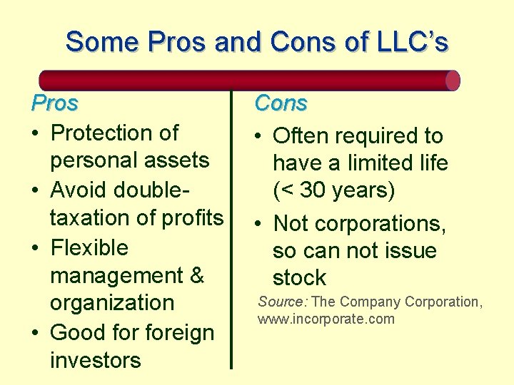 Some Pros and Cons of LLC’s Pros • Protection of personal assets • Avoid