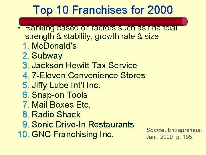 Top 10 Franchises for 2000 • Ranking based on factors such as financial strength