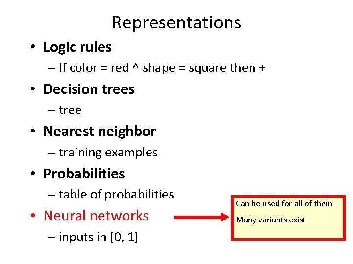 Representations • Logic rules – If color = red ^ shape = square then