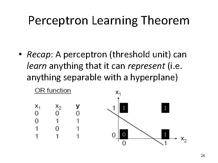 Perceptron Learning Theorem • Recap: A perceptron (threshold unit) can learn anything that it