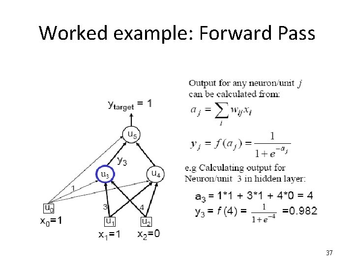 Worked example: Forward Pass 37 Worked example: Forward Pass 37