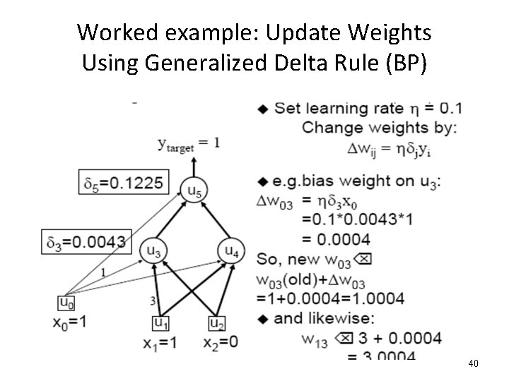 Worked example: Update Weights Using Generalized Delta Rule (BP) 40 Worked example: Update Weights Using Generalized Delta Rule (BP) 40