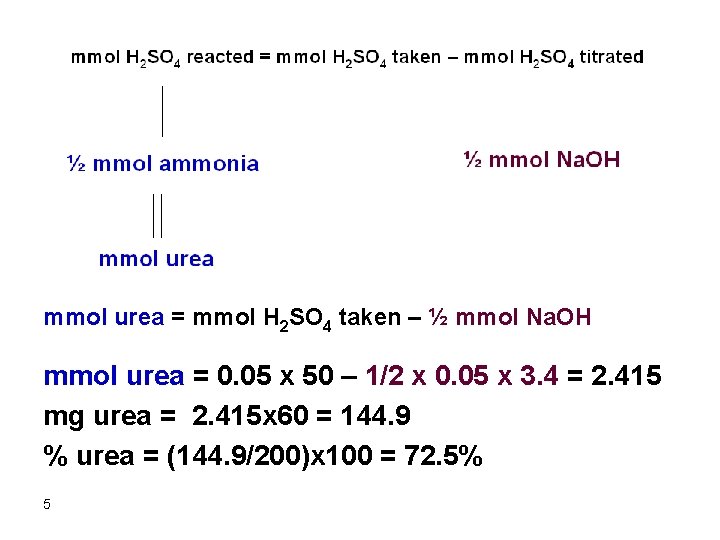 mmol urea = mmol H 2 SO 4 taken – ½ mmol Na. OH