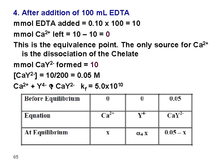 4. After addition of 100 m. L EDTA mmol EDTA added = 0. 10