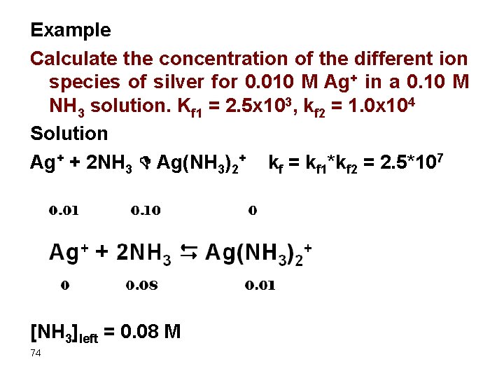 Example Calculate the concentration of the different ion species of silver for 0. 010