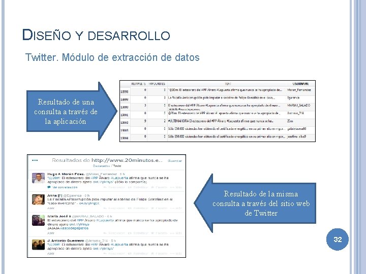 DISEÑO Y DESARROLLO Twitter. Módulo de extracción de datos Resultado de una consulta a