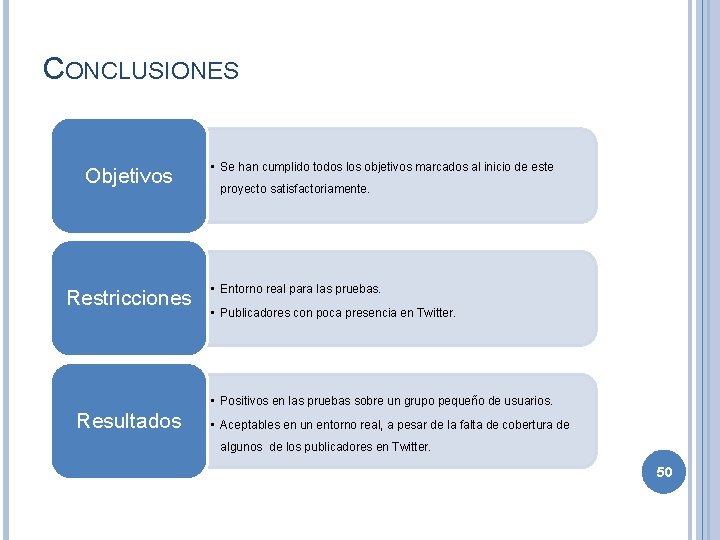 CONCLUSIONES Objetivos Restricciones • Se han cumplido todos los objetivos marcados al inicio de