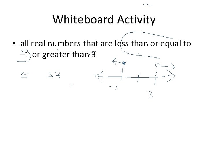 Whiteboard Activity • all real numbers that are less than or equal to 1