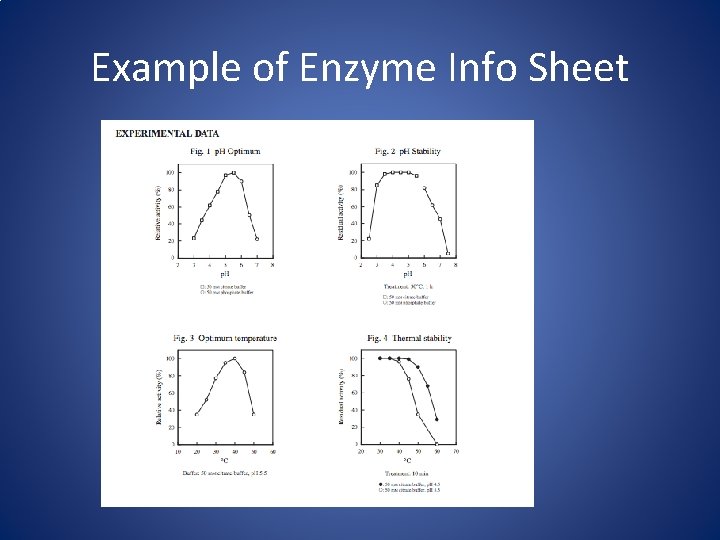 Example of Enzyme Info Sheet 