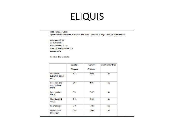 ELIQUIS 