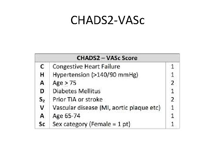 CHADS 2 -VASc 