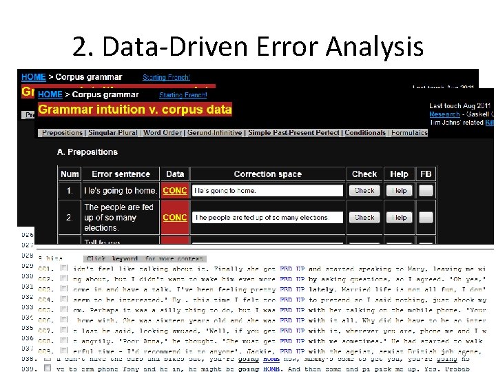 2. Data-Driven Error Analysis 9 