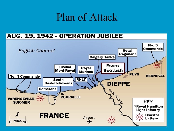 Plan of Attack 