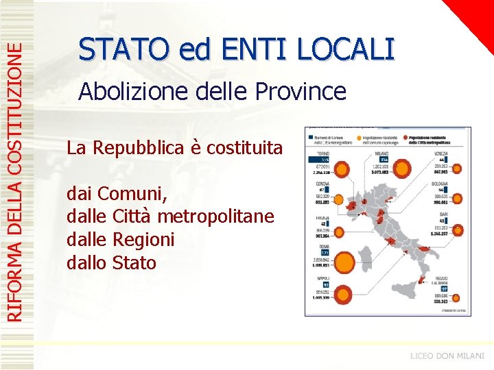 RIFORMA DELLA COSTITUZIONE STATO ed ENTI LOCALI Abolizione delle Province La Repubblica è costituita