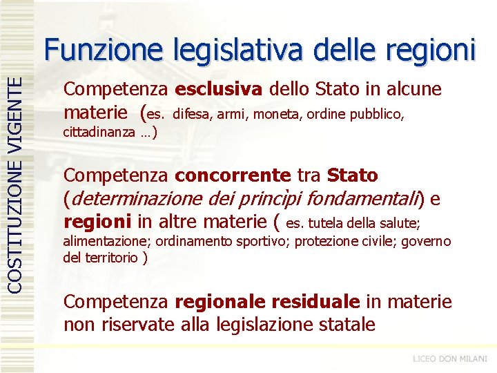 COSTITUZIONE VIGENTE Funzione legislativa delle regioni Competenza esclusiva dello Stato in alcune materie (es.