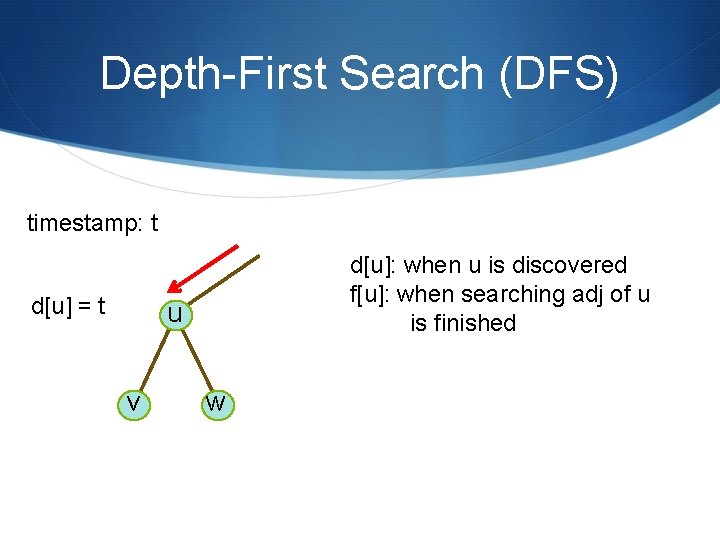 Depth-First Search (DFS) timestamp: t d[u] = t d[u]: when u is discovered f[u]:
