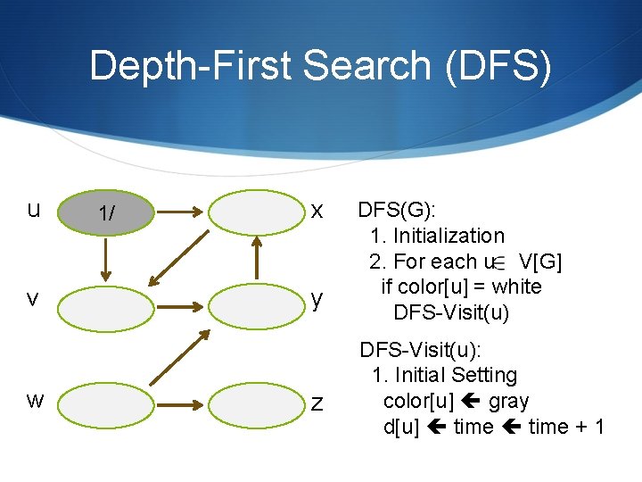 Depth-First Search (DFS) u v w 1/ x y z DFS(G): 1. Initialization 2. Depth-First Search (DFS) u v w 1/ x y z DFS(G): 1. Initialization 2.